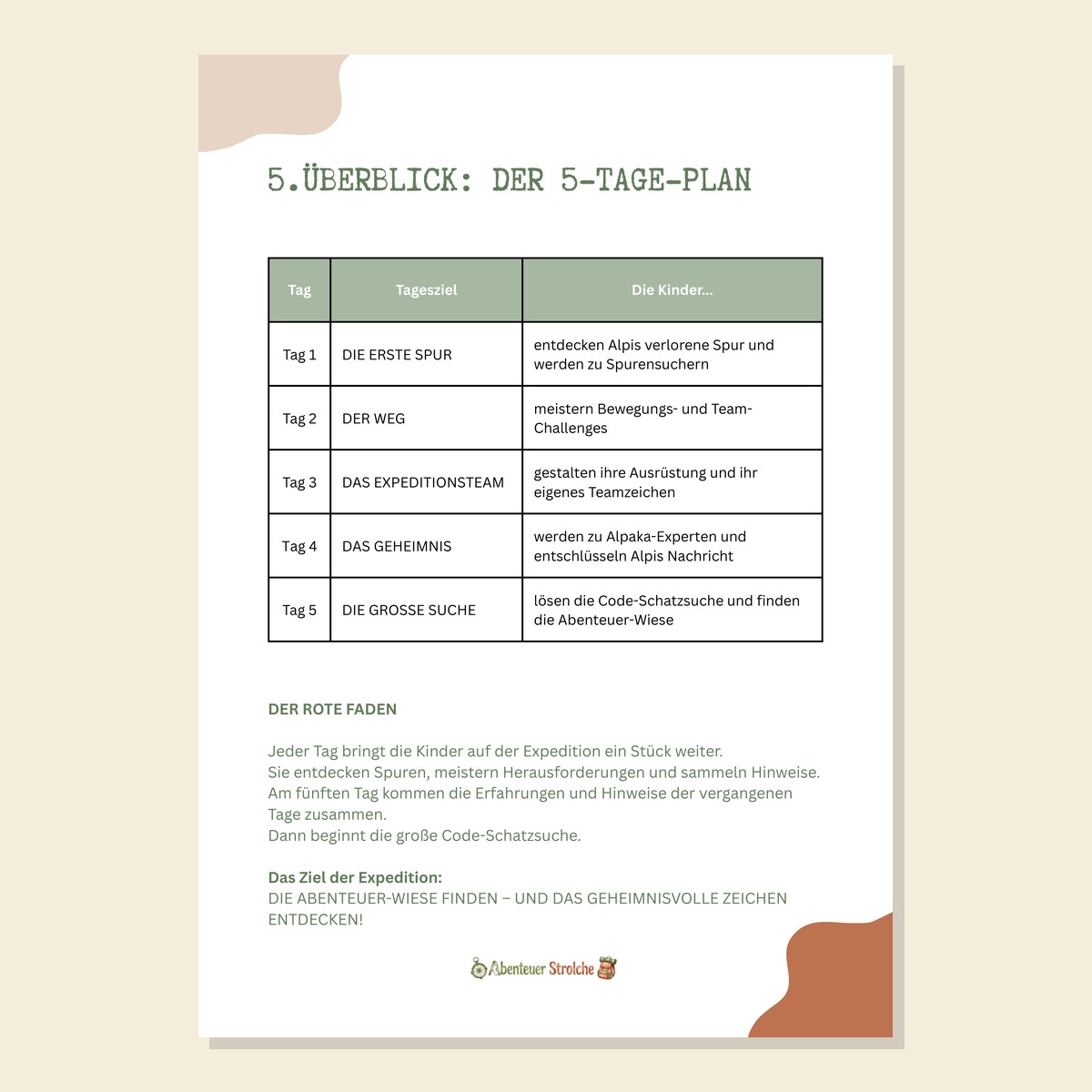Die Alpaka-Expedition – Fertiges 5-Tage-Ferienprogramm für Alpakahöfe | Gewerbe-Lizenz – Bild 4